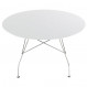 Glossy Table Ronde Design Kartell Blanc